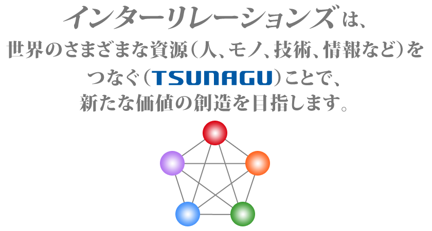 インターリレーションズは、世界のさまざまな資源（人、モノ、技術、情報など）を
つなぐ（TSUNAGU)ことで、新たな価値の創造を目指します。